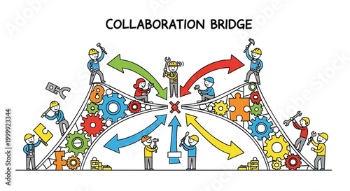 Collaboration bridge concept, teamwork illustration, business partnership, workflow optimization