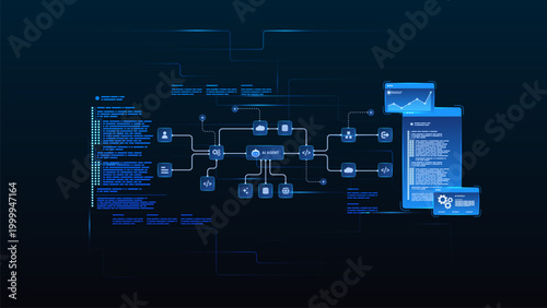 AI workflow automation artificial intelligence. ai agent automation system showing node user, processing, analytic flow, coding panels and process flow.