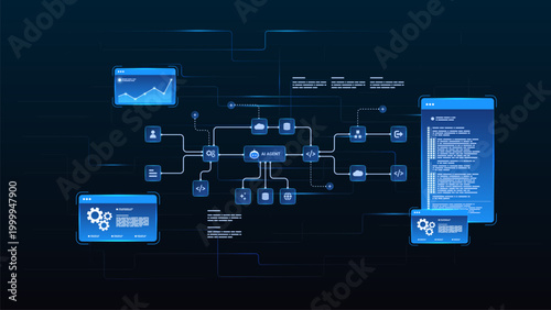 AI workflow automation artificial intelligence. ai agent network diagram dashboard machine learning architecture data pipelines, coding panels, analytics panels and process flow.