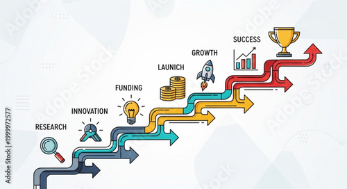 Road to Success - A Visual Representation of Business Growth and Development.