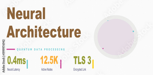 Neural architecture and quantum data processing infographic graphic