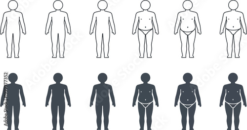 Comparison of male and female body shapes from slim to obese outlines