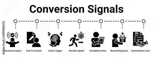 Conversion Signals web banner icon vector illustration concept for business with icon of Conversion Signal, Trial To Commit, Action Trigger, Decision Speed, Completion Drive, Reward Response.