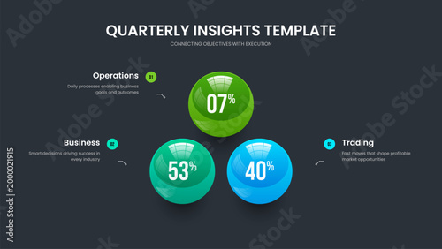 Marketing Growth Slide Layout Vector Illustration. Product Visualization Three Option Diagram Frame Design. Elegant Campaign 3 Step Graph Slideshow Template.
