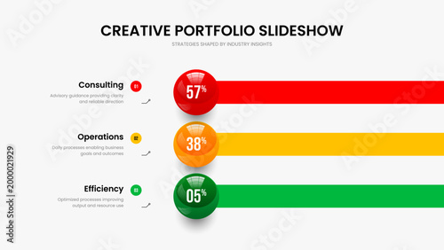 Visual Briefing Frame Layout Vector Illustration. Marketing Development 3 Option Infographic Slide Template. Modern Analysis Three Element Graph Presentation Design.