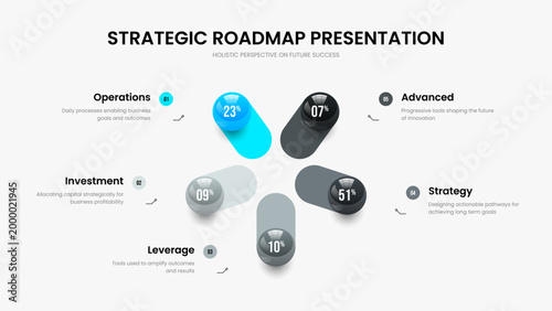 Investor Insight Frame Layout Vector Illustration. Science Overview 5 Option Diagram Slide Design. Visual Growth Five Step Chart Slideshow Template.