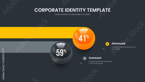 Service Development Two Step Graph Frame Design. Digital Proposal Presentation Template Vector Illustration. Minimalist Planning 2 Element Diagram Slide Layout.