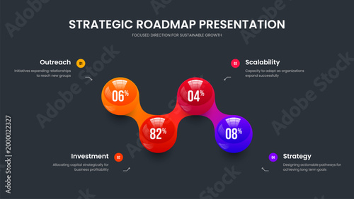 Minimal Insight Four Step Chart Slideshow Design. Clean Overview Presentation Template Vector Illustration. Science Analysis 4 Option Diagram Slide Layout.