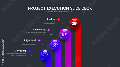 Educational Showcase Four Option Chart Slide Design. Sales Launch 4 Step Graph Slideshow Template. Market Introduction Frame Layout Vector Illustration.