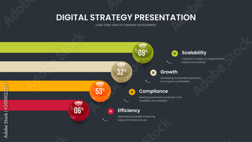 Financial Profile 4 Option Chart Presentation Design. Corporate Overview Four Step Infographic Slide Layout. Colorful Performance Frame Template Vector Illustration.