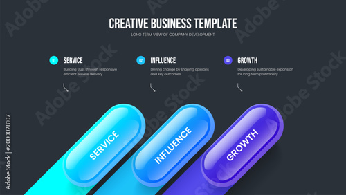 Professional Showcase Three Element Infographic Presentation Design. Advertising Launch 3 Option Diagram Slide Template. Market Review Slideshow Layout Vector Illustration.