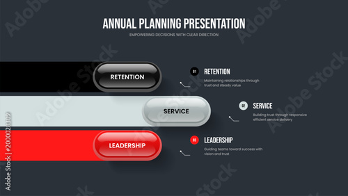 Financial Proposal Three Step Diagram Presentation Layout. Sales Innovation 3 Option Infographic Frame Design. Product Campaign Slideshow Template Vector Illustration.