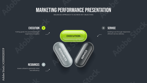 Sales Forecast Slide Template Vector Illustration. Company Performance Three Option Diagram Slideshow Design. Marketing Profile 3 Step Infographic Presentation Layout.