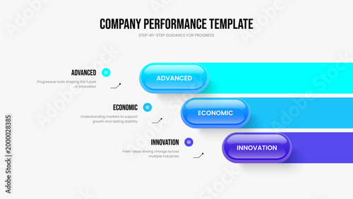 Creative Review Three Option Infographic Frame Layout. Project Development Slide Template Vector Illustration. Marketing Introduction 3 Step Diagram Presentation Design.