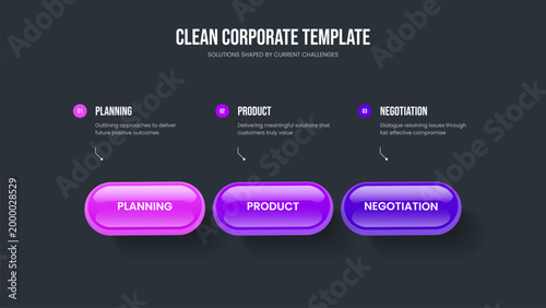 Financial Strategy Presentation Layout Vector Illustration. Business Showcase Three Step Infographic Frame Design. Project Portfolio 3 Element Diagram Slide Template.