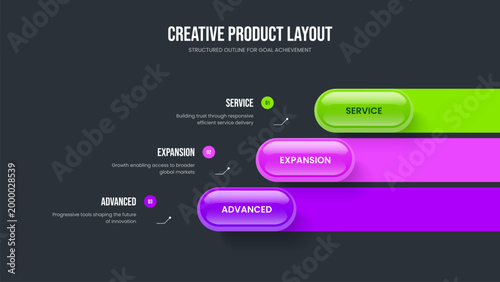 Marketing Showcase Three Element Diagram Slideshow Template. Visual Solution 3 Option Infographic Presentation Design. Financial Report Slide Layout Vector Illustration.