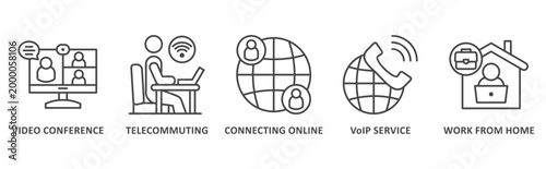 Remote working banner web icon illustration with icon of video conference, telecommuting, connecting online, voip service, work from home