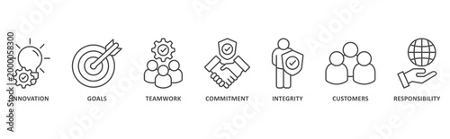 Core values banner web icon illustration with icon of innovation, goals, teamwork, commitment, integrity, customers, responsibility