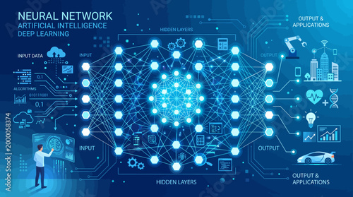 Man interacting with neural network system.