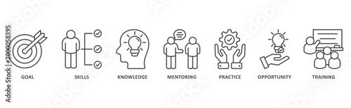 internship banner web icon illustration with icon of goal, skills, knowledge, mentoring, practice, opportunity, training