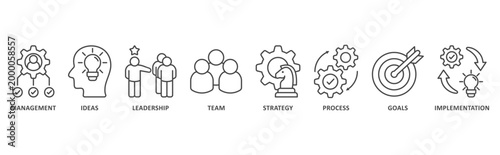 business banner web icon illustration with icon of management, ideas, leadership, team, strategy, process, goals, implementation