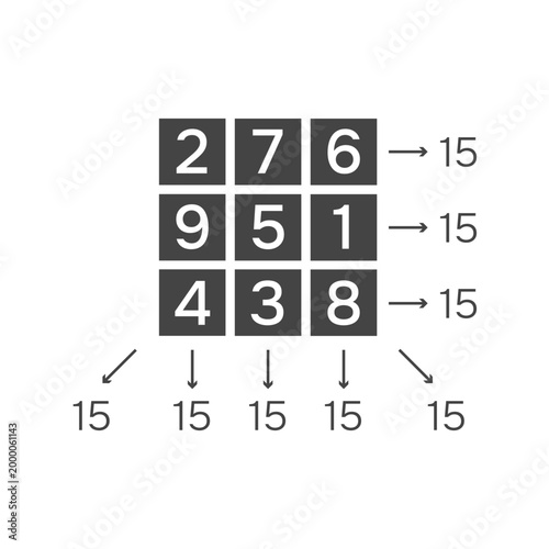Magic square black. Historical math. Vector
