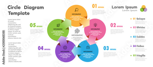 Circle chart infographic template with 5 parts for timeline, strategy, process, presentation, start up project, theory basic operation, logic analysis. Venn diagram vector