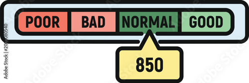 Credit rating scale indicating an impressive financial standing with a score of 850