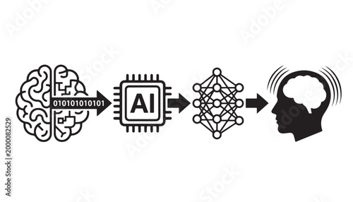 Conceptual illustration showing information flow from a human brain through an AI chip and neural network to human perception.
