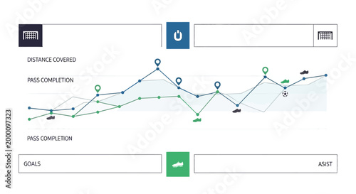 A line graph showing data trends.