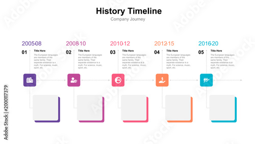 Company History Timeline Infographic Template