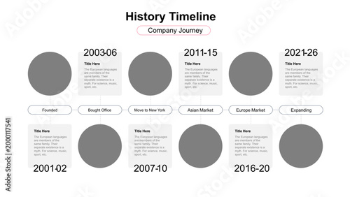 Company History Timeline Infographic Template
