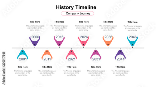 Company History Timeline Infographic Template