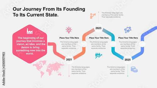 Company History Timeline Infographic Template