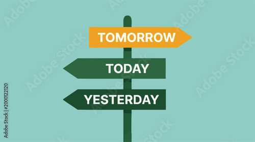 Signpost with Tomorrow, Today, Yesterday arrows on blue background
