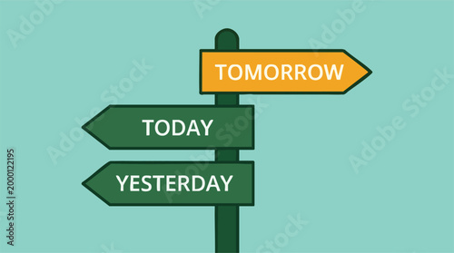 Conceptual signpost with Yesterday Today Tomorrow arrows