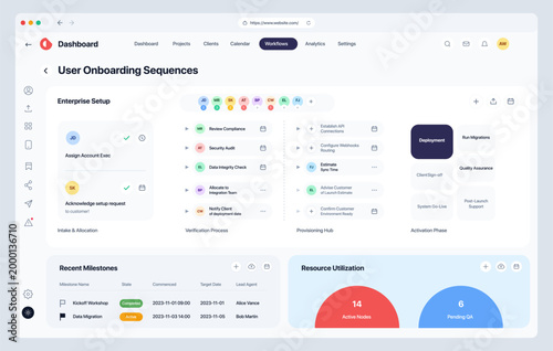 Modern workflow dashboard UI vector displaying user onboarding sequences, task management, resource allocation, and process tracking. Ideal for SaaS platforms, CRM systems, and business operations too