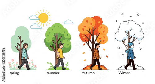 Four Seasons Cycle Illustrated with People and Trees.
