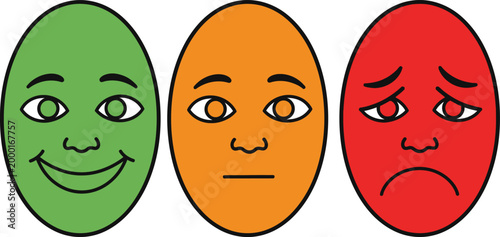 Three cartoon faces representing emotions happy neutral and sad