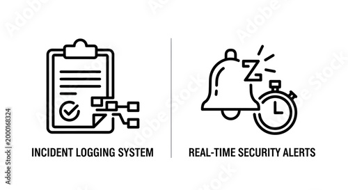 Incident logging system and real time security alert icons with incident