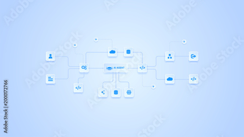 AI workflow automation artificial intelligence. ai agent network diagram connecting node input, processing flow, cloud and automation system.