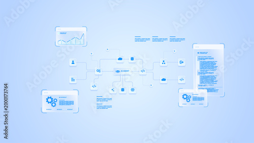 AI workflow automation artificial intelligence. ai agent network diagram dashboard machine learning architecture data pipelines, coding panels, analytics panels and process flow.