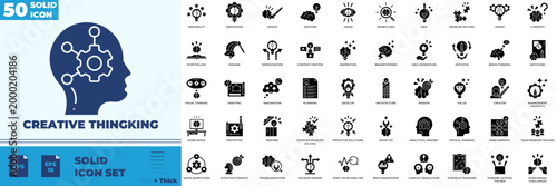 Creative Thingking Solid Editable Icons set
