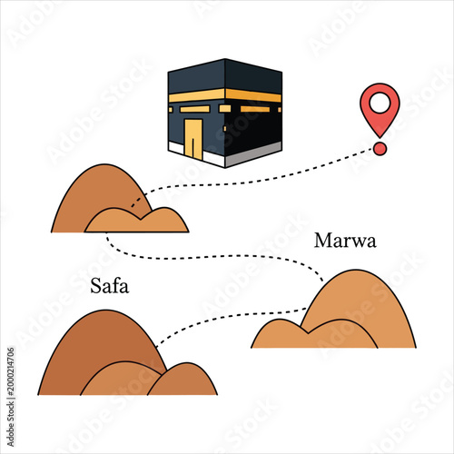 Kaaba and Saudi pilgrimage route with location marker Vector Illustration Isolated on white background