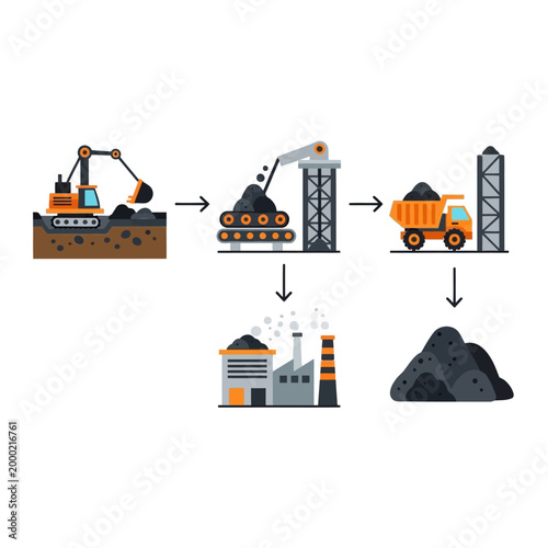 Coal mining process illustration: excavation, transport, processing, and delivery