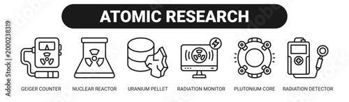 Atomic Research web banner icon vector illustration concept with icons of geiger counter, nuclear reactor, uranium pellet, radiation monitor, plutonium core, and radiation detector. 