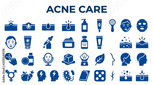 Acne Care Icons and Illustrations Representing Skincare Treatments Dermatology and Beauty Products for Healthy Skin