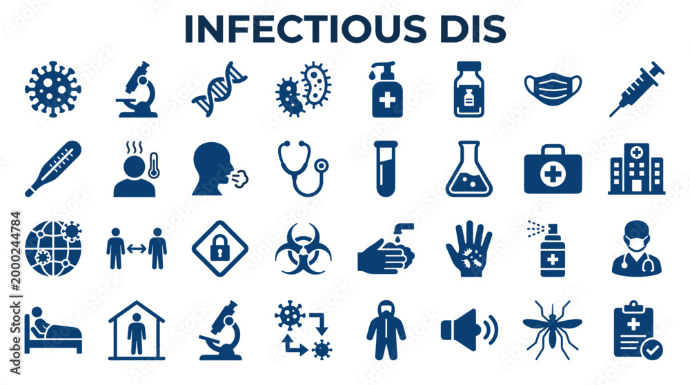 Fototapeta premium Infectious Disease Icons Set Medical Symbols Coronavirus Pandemic Prevention Healthcare Research and Science Concepts