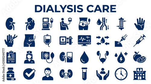 Dialysis care icons set representing kidney treatment medical procedures equipment and patient health monitoring