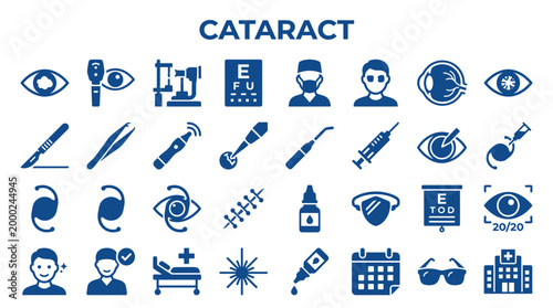 Cataract surgery and eye care icons set representing vision health ophthalmology medical treatment and eye examination procedures